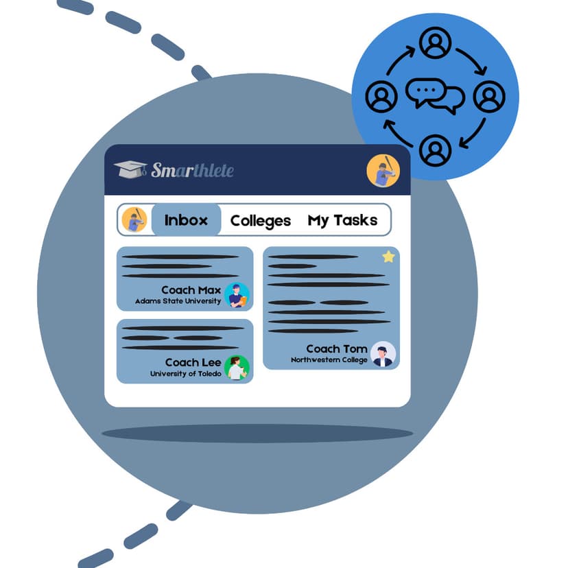 A graphic displays an account, with several messages sent by college caoches.